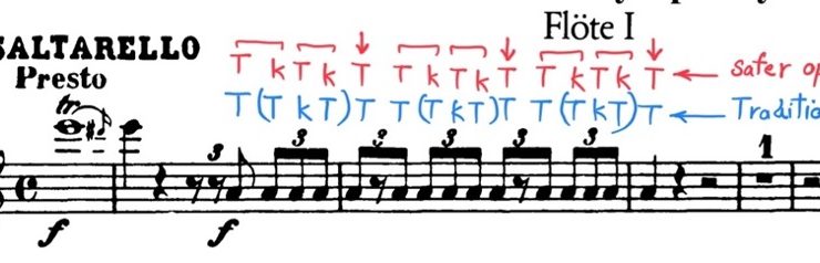 Detail from the Fourth Movement of Mendelssohn's Symphony No. 4